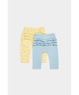 MOTHERCARE retuusid, 2 tk., EB498