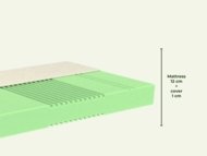 BENLEMI madrats ADAPTIC, 80x200 cm., MA-0011/80X200