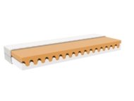 BENLEMI madrats WAVE, 90x170 cm., MA-0007/90X170