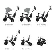 KINDERCRAFT kolmerattaline AVEO 2 Plus, hall, KRAVEO02GRY0000