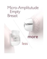 MOMCOZY rinnapump M5