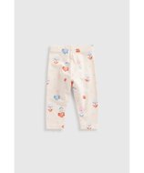 MOTHERCARE retuusid, HC514