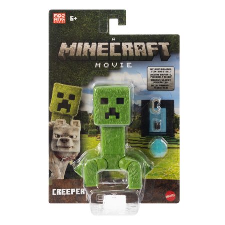 MINECRAFT filmitegelased, JFR44 