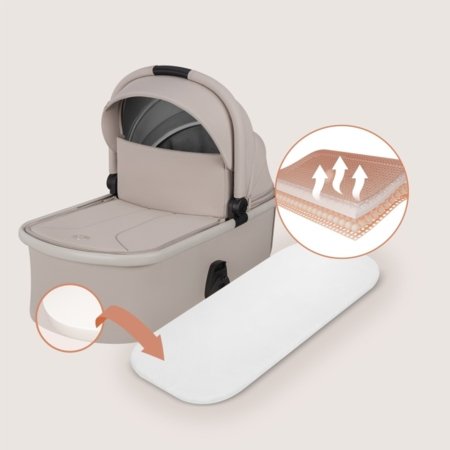 LIONELO universaalne käru LAYLA 3in1, Beige sand, LO-LAYLA 3IN1 