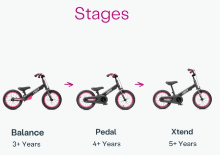 SmarTrike Xtend 2in1 jalgratas ja tasakaaluratas, roosa, 2080502 
