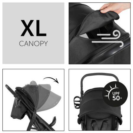 HAUCK käru RAPID 4D, Black, 148952 