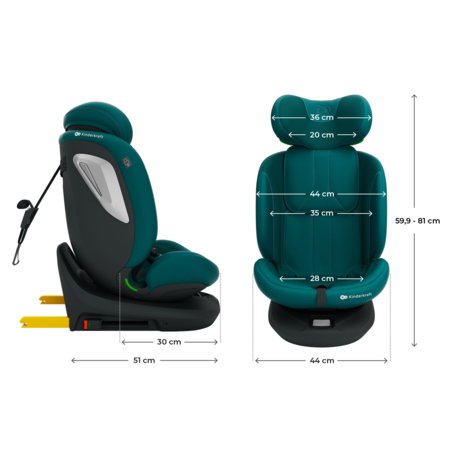 KINDERKRAFT turvatool I-GROW 2 PLUS, 40-150 cm., Green, KCIGRO02GREPL00 