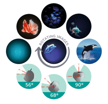 KIDYWOLF Galaxy projektor, mündiroheline, KIDYSTAR-GR 