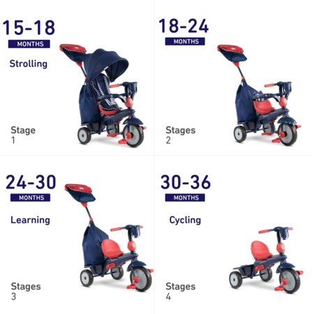 SmarTrike Swirl kolmerattaline jalgratas, sinine/punane, 6502502 
