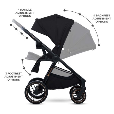 KINDERKRAFT universaalne käru 2IN1 NEA 2.0, midnight black, KSNEA002BLK2000 
