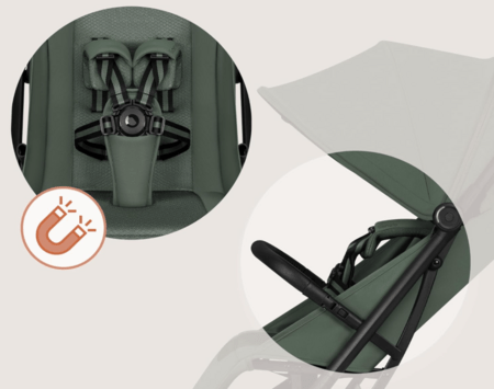 LIONELO käru SIA, Green emerald, LO-SIA 