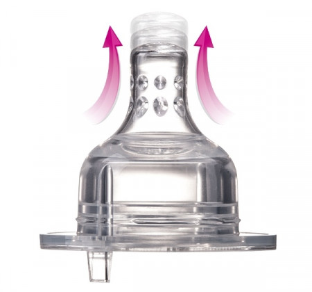 LOVI lutt silik. wide neck erinev kiirus 2tk 18/754 18/754