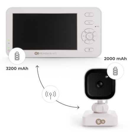 KINDERKRAFT video beebimonitor NITEEYE TRAVEL, White, KENITR00WHT0000 