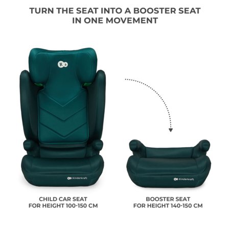 KINDERKRAFT turvatool I-SPARK 2 PLUS I-SIZE, 100-150 cm., Green, KCISPA02GREPL00 