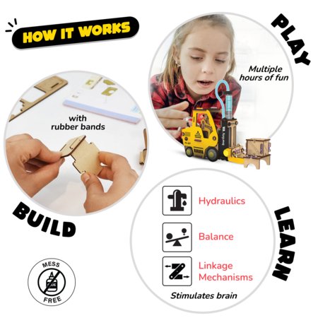 SMARTIVITY konstruktor hüdrauliline kahveltõstuk, SMRT1253 