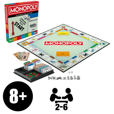 MONOPOLY lauamäng CLASSIC REFRESH (EE), G0009631 