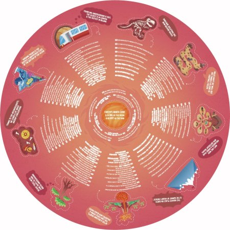 HAPE põrandapusle Underground World, E1637A 