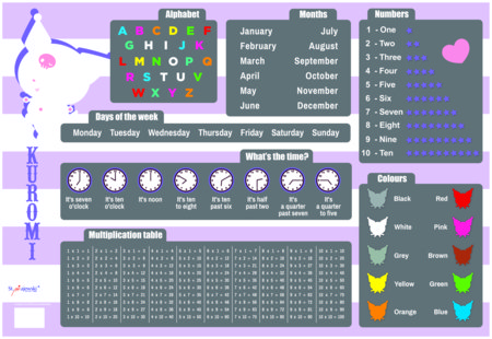 KUROMI kahepoolsed kirjutuslaua matt, 55×38 cm, TO-POD-4349-XXX-KURO-SA 