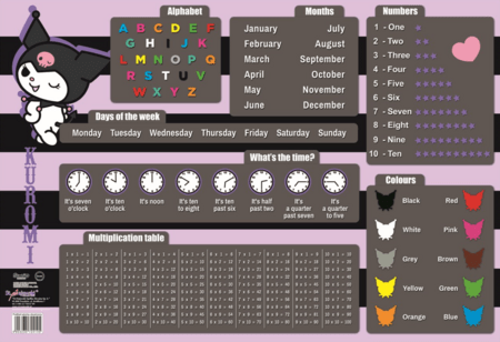 KUROMI kahepoolne kirjutuslaua matt, 55×38 cm, TO-POD-4349-XXX-KURO-SA 