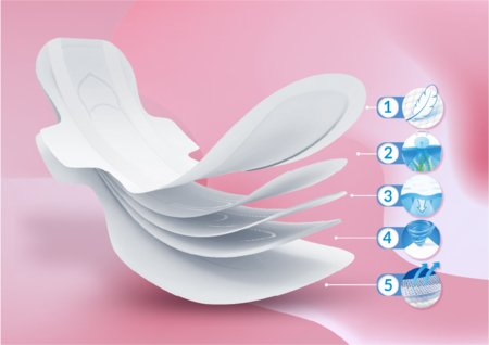 NENO sünnitusjärgsed sidemed FINA, NEN-MAM-HIG011 