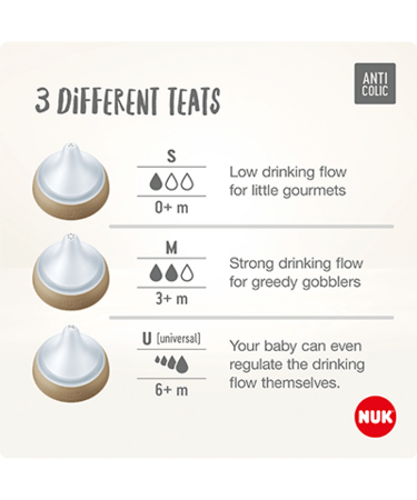 NUK pudel silikoonist lutiga PERFECT MATCH, Heart, M, 260 ml, SD100 