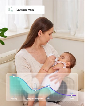 MOMCOZY ninaaspiraator 