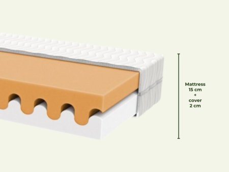 BENLEMI madrats WAVE, 80x160 cm., MA-0007/80X160 