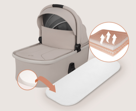 LIONELO universaalne käru LAYLA 2in1, Beige taupe, LO-LAYLA 2IN1 