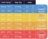 SWEETDREAMERS beebi magamiskott, blue moon ans stars, 2,5 TOG, 0-3m., 820866 