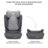 KINDERKRAFT turvatool I-SPARK 2 PLUS I-SIZE, 100-150 cm., Grey, KCISPA02GRYPL00 