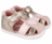 BIOMECANICS sandaalid, BAREFOOT, 262161-A878, suurus 