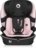 LIONELO turvatool BILLY I-SIZE, Pink baby, 76-150 cm. 